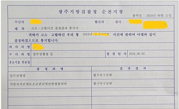 순천미협, ‘업무상횡령’ 혐의자 사무국장 임명 두고 파문