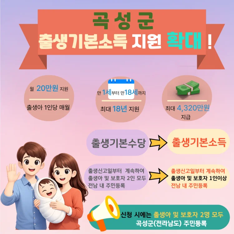 곡성군, 출생기본소득 지원 기준 확대…양육 부담 완화 나선다
