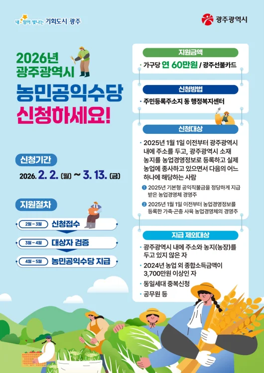 광주시 농민공익수당 60만원 지원…2일부터 접수