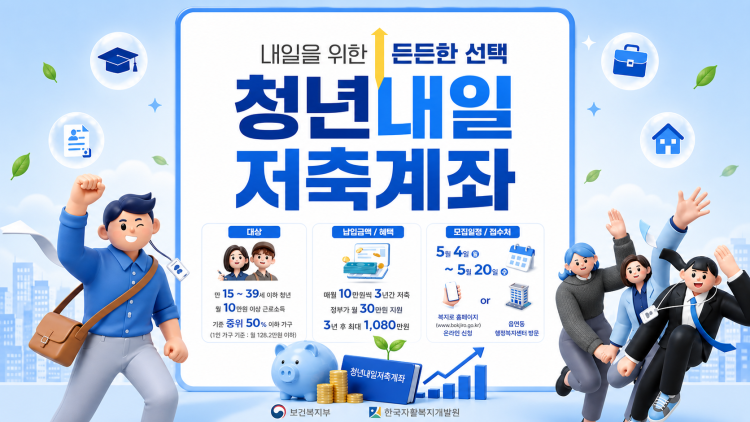 청년내일저축계좌
